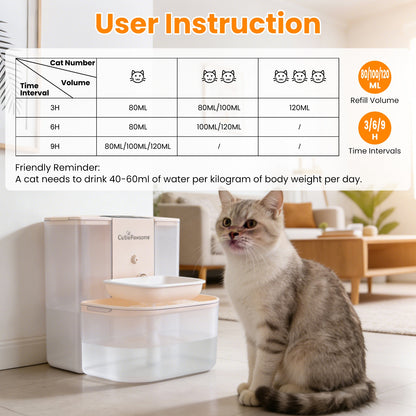 Smart Pet Water Fountain Automatic Cat Water Dispenser