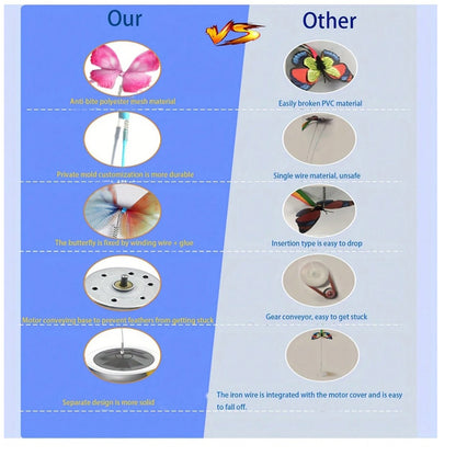 Multifunctional Electric Cat Toy Interactive Cat Toy Indoor