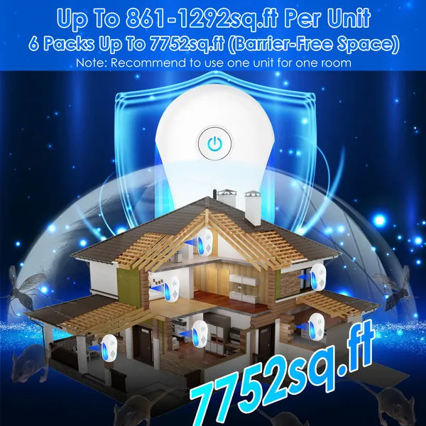 6 Pack Ultrasonic Pest Repeller