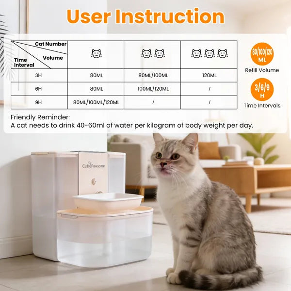 Smart Pet Water Fountain Automatic Cat Water Dispenser