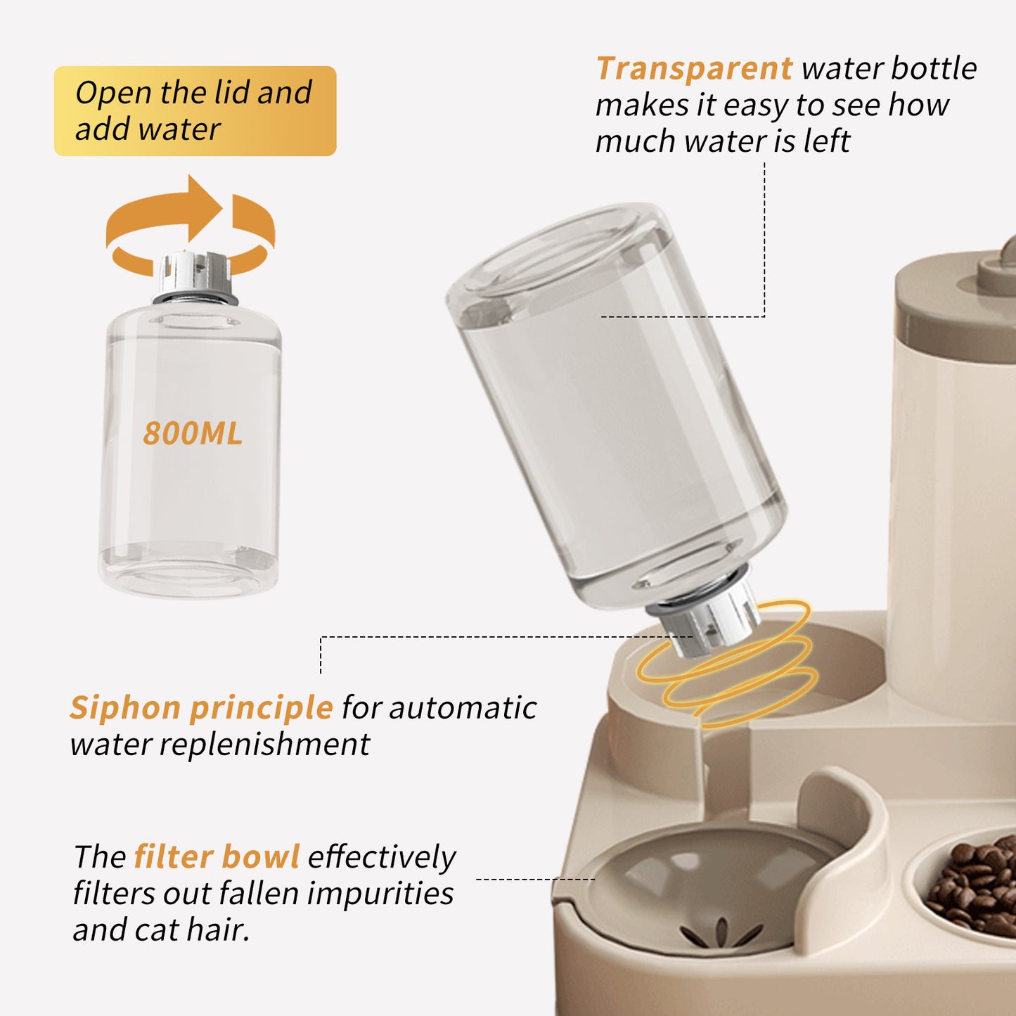 Two-In-One Pet Food Dispenser