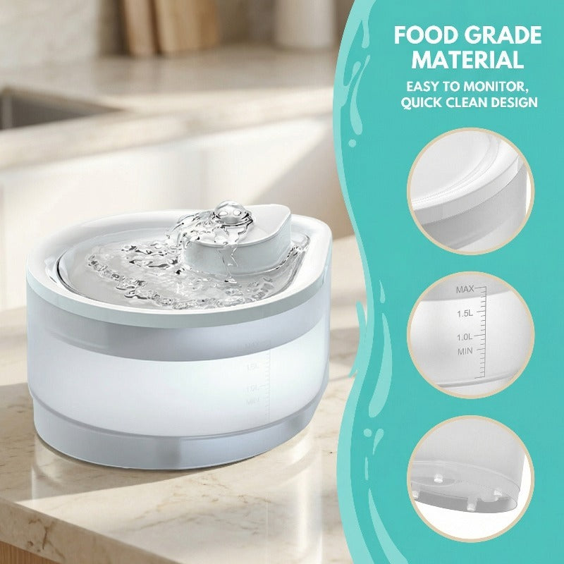 Usb Powered 2.5L Automatic Circulating Pet Water Fountain